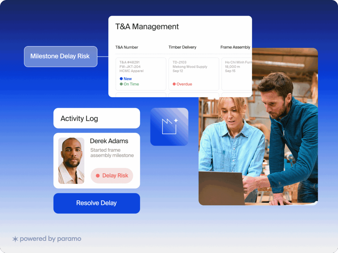 T&A Management dashboard showing milestone delay risk and activity log with two people working on a laptop.