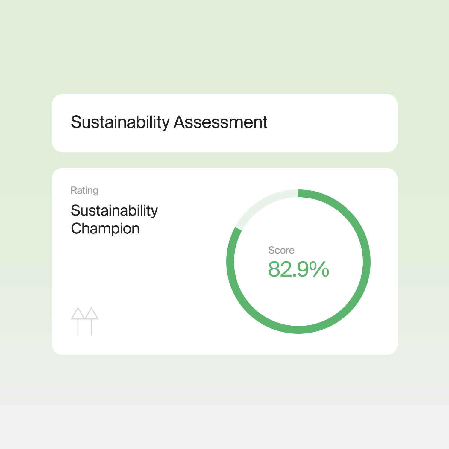 Sustainability assessment showing a score of 82.9% and a "Sustainability Champion" rating.