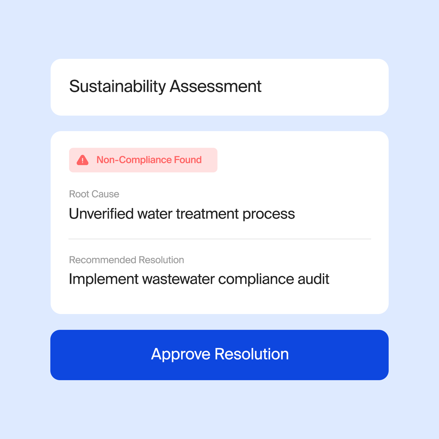 Sustainability assessment showing non-compliance with unverified water treatment process.