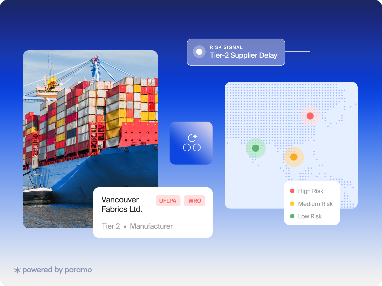 Supply Chain Network Intelligence by Inspectorio
