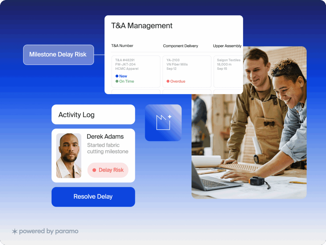 T&A Management dashboard showing milestone delay risk and activity log.