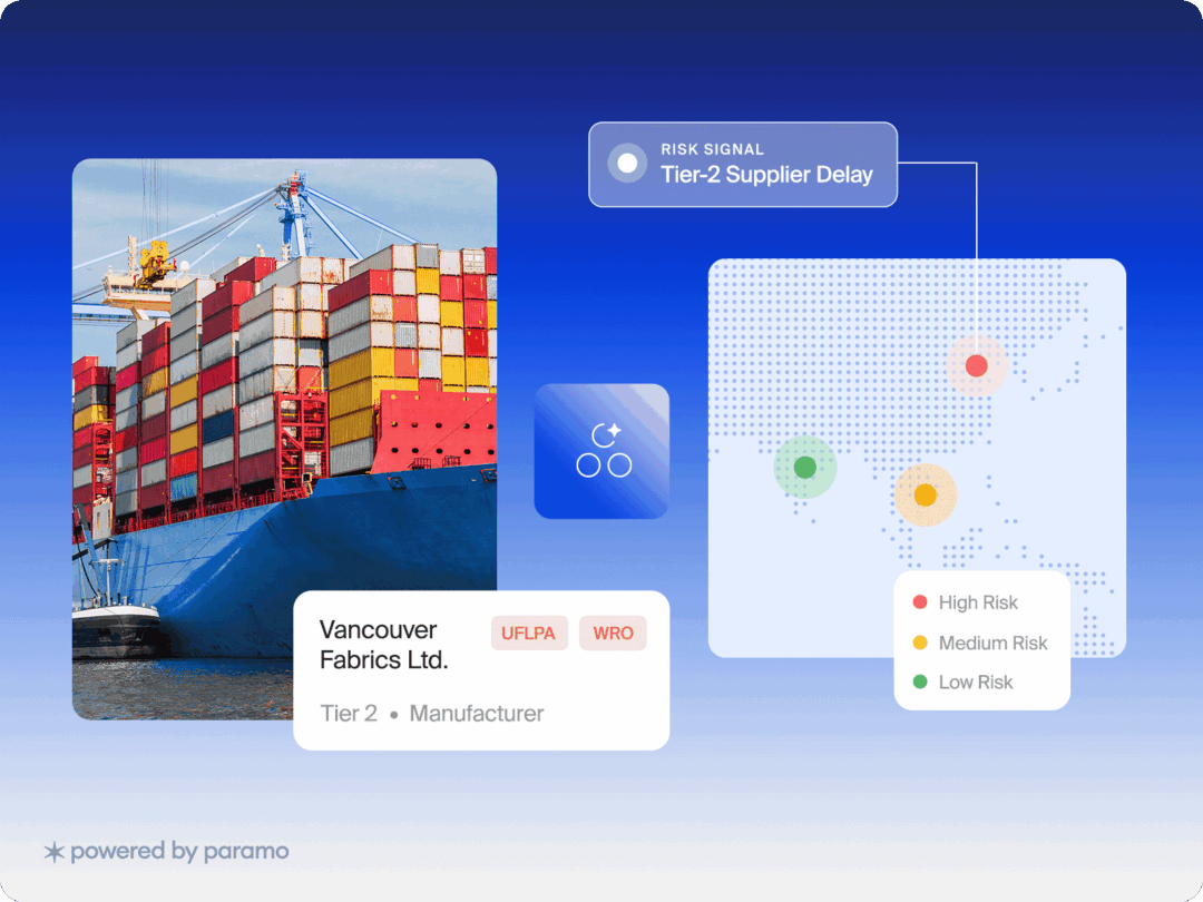 Vancouver Fabrics Ltd. supply chain risk assessment with risk signals.
