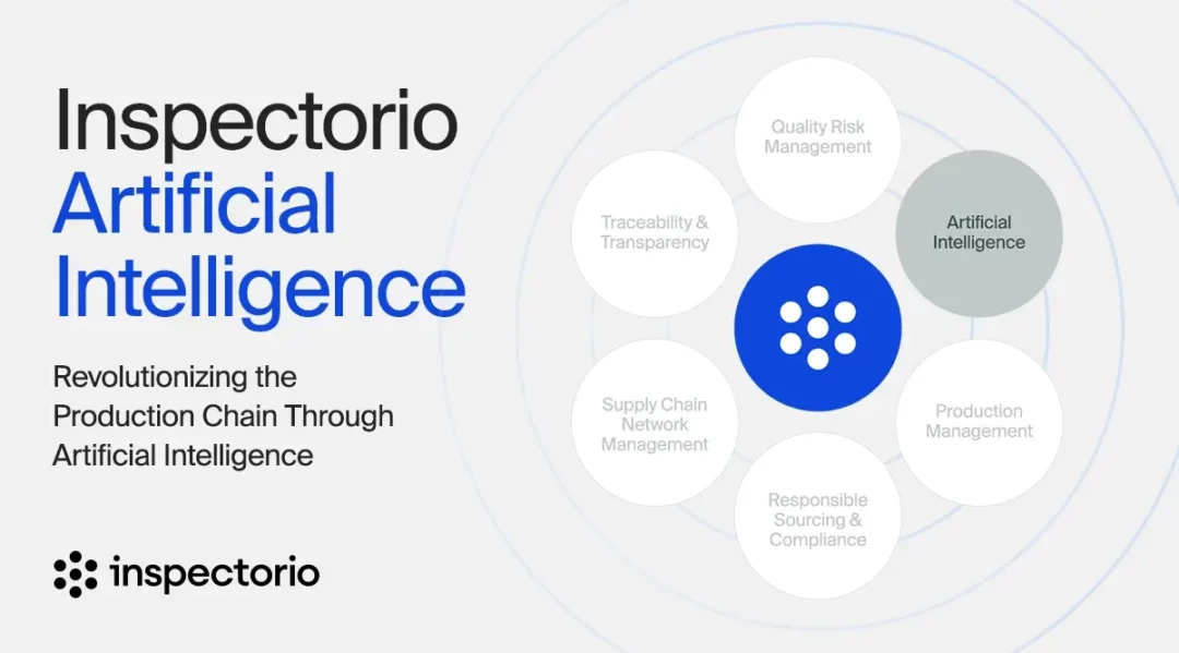 Inspectorio logo and graphic showing AI revolutionizing the production chain.