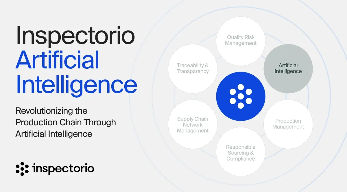 Inspectorio logo and graphic showing AI revolutionizing the production chain.