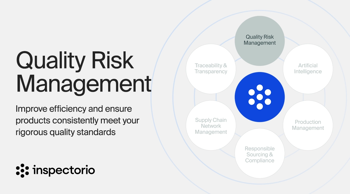 Quality Risk Management diagram with Inspectorio logo
