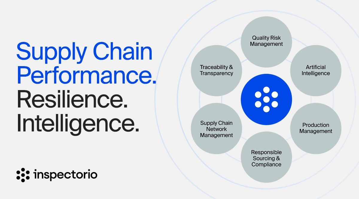 Inspectorio's AI platform for supply chain performance, resilience, and intelligence.