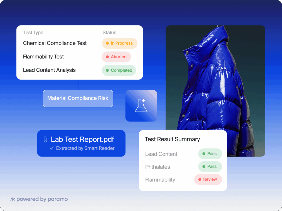 Apparel and footwear material compliance dashboard with test results for flammability and lead content.