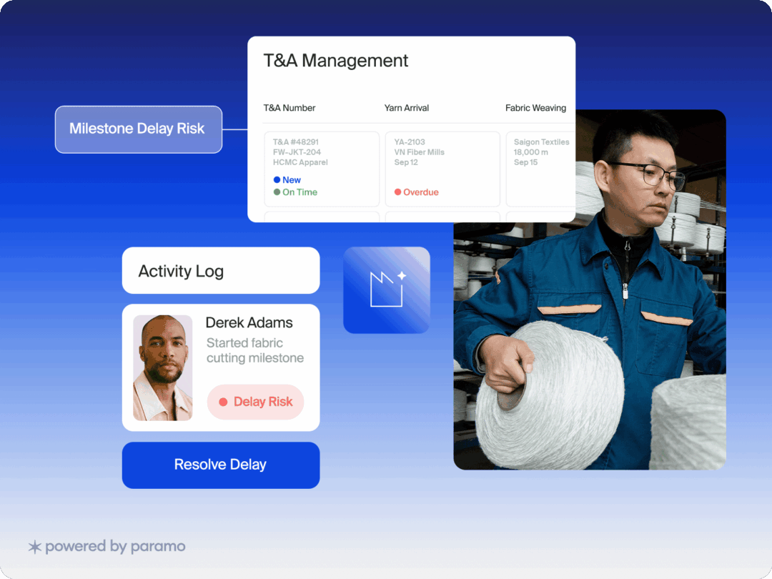 T&A Management dashboard showing milestone delays and fabric weaving details.
