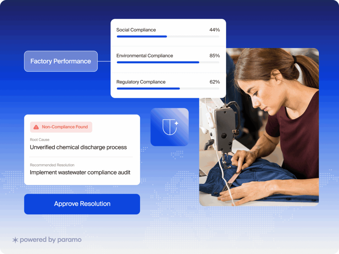 Apparel factory performance dashboard shows compliance metrics and a non-compliance alert.